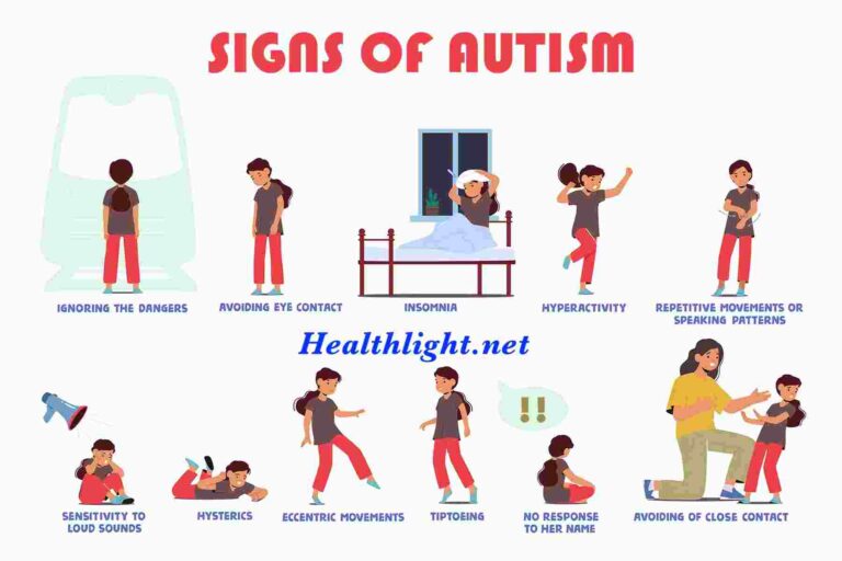 Autism