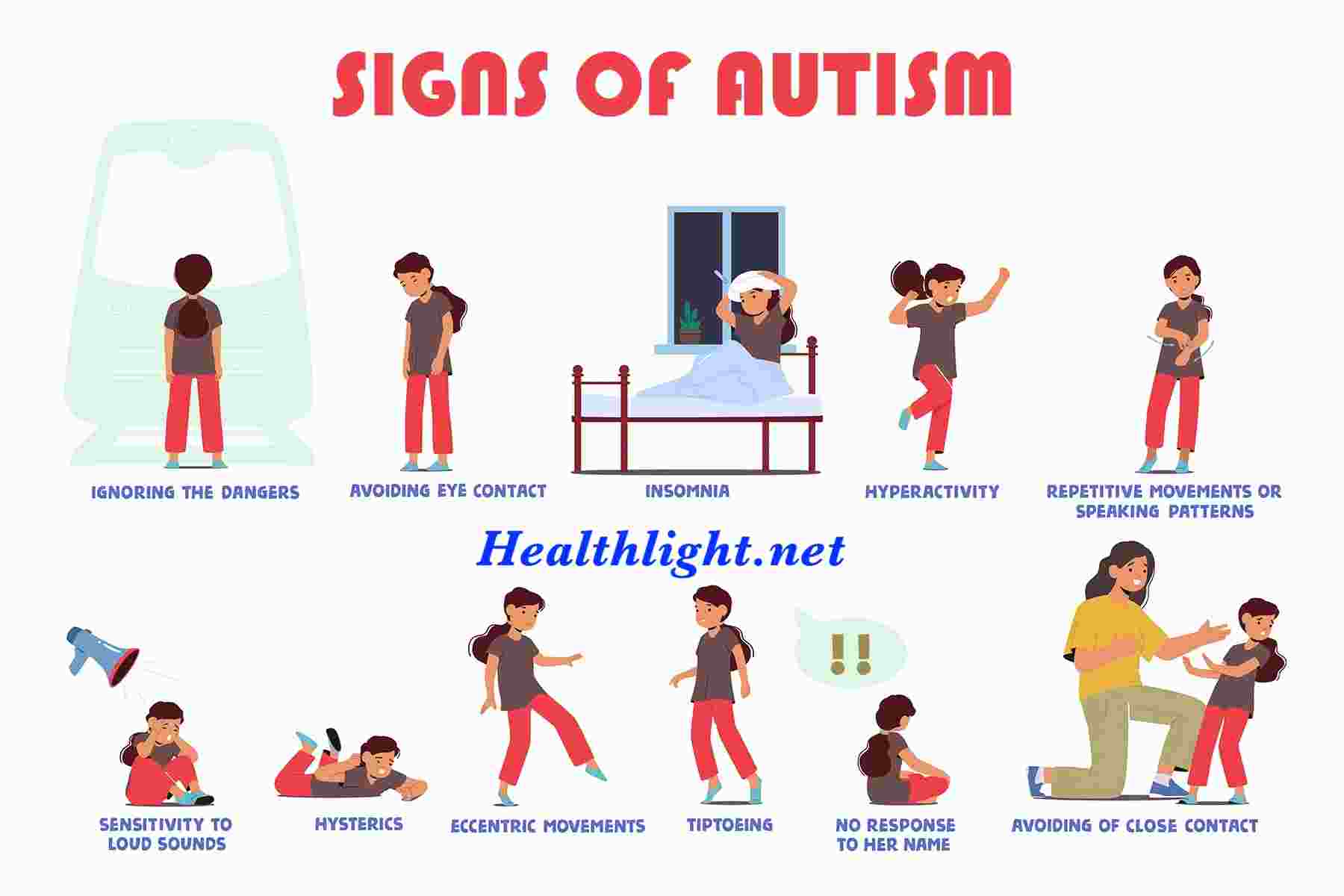 Autism